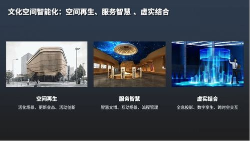 《中國文化和科技融合發展戰略研究報告2021》 數字文化創意內容應用服務的新篇章