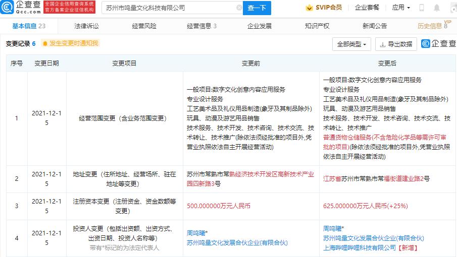 B站投資鳴量文化 加碼數字文化創意應用服務新賽道